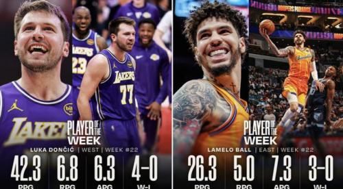 NBA历史周最佳次数排名：盘点那些星光熠熠的球场王者！🌟