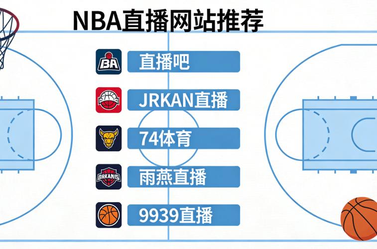 《NBA直播，随时随地，你get到了吗？》