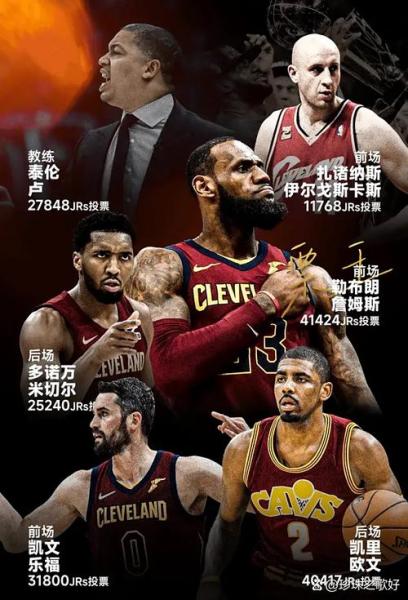 《NBA总决赛冠军榜单：这些队伍，谁才是真正的王者之师？》