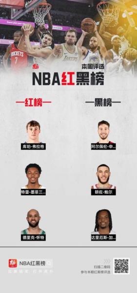 NBA历史黑六过几次？这事儿得好好聊聊！