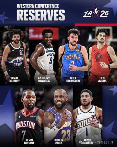 《NBA最佳第六人名单出炉！谁是球场上的超级英雄？》