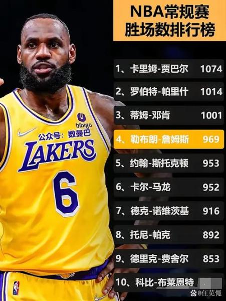 《NBA选秀权交易排行榜：谁将逆袭，谁将黯然离场？》