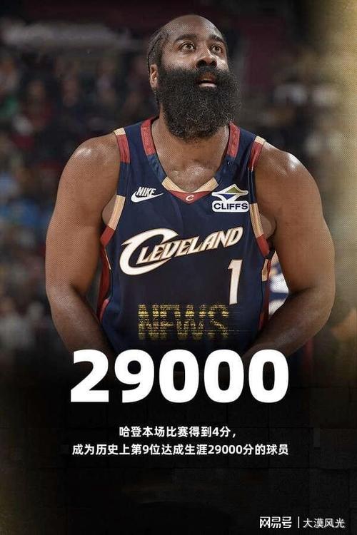 NBA历史胜场最多的球员：传奇战神詹姆斯·哈登的辉煌战绩