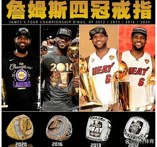 《NBA总冠军，这些传奇球队是如何屹立不倒的？》