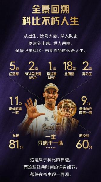 《NBA总冠军名单，一路走来，谁才是真正的王者？》