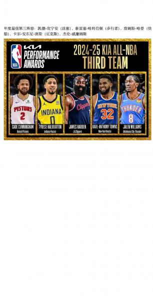 《NBA最佳阵容评选，究竟何时揭晓这场篮球盛宴的巅峰对决？》