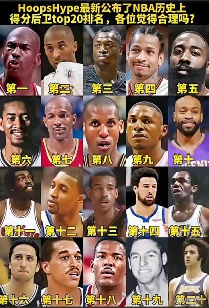 NBA历史得分后卫排名榜前十：那些球场上的得分狂魔，你最喜欢谁？🏀