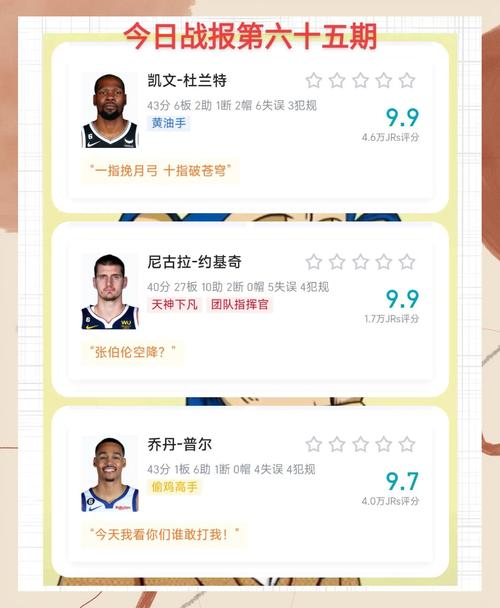 NBA历史得分榜新风向：2018最新排名谁主沉浮？