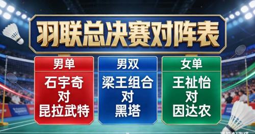《NBA总决赛名单，见证传奇球队的风云际会》