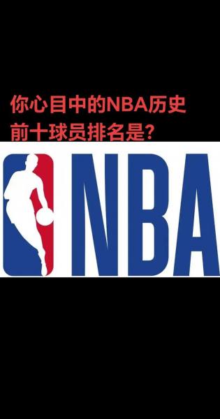 NBA历史前20球员，他们用汗水铸就传奇，用天赋改变篮球！🏀
