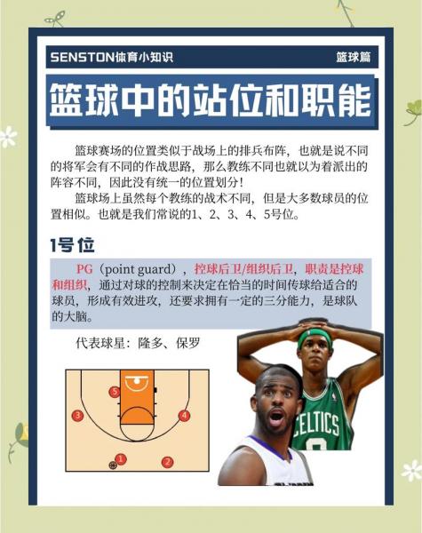 《NBA选秀规则大变样，哪一年成为转折点？揭秘历史性变革》