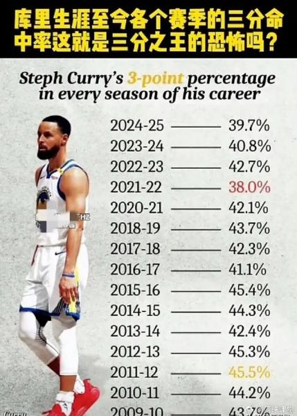 NBA历史关键球命中率：那些一触即发的绝杀时刻