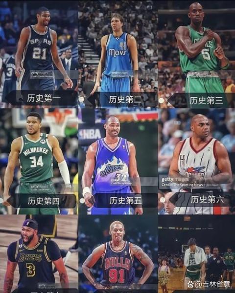 NBA历史小前锋实力排名：谁才是真正的“空中飞人”？