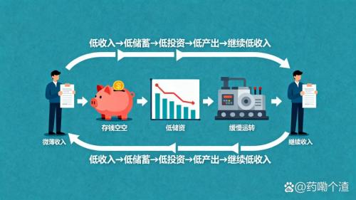 瓦茨克：多特必须开源节流，提高收入的同时节省8%到10%成本