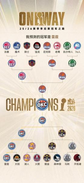 随着骑士险胜5分，活塞赢7分，NBA最新排名出炉！骑士夺赛点