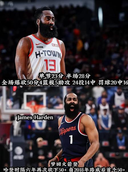 哈登：这轮系列赛才刚开始我们信心爆棚G5是抢占主动权绝佳机会
